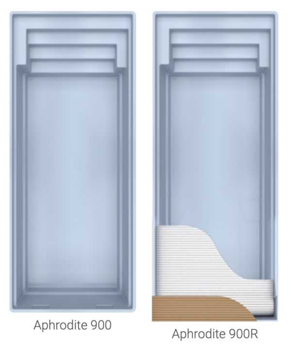 APHRODITE 900 / APHRODITE 900R – Bild 5